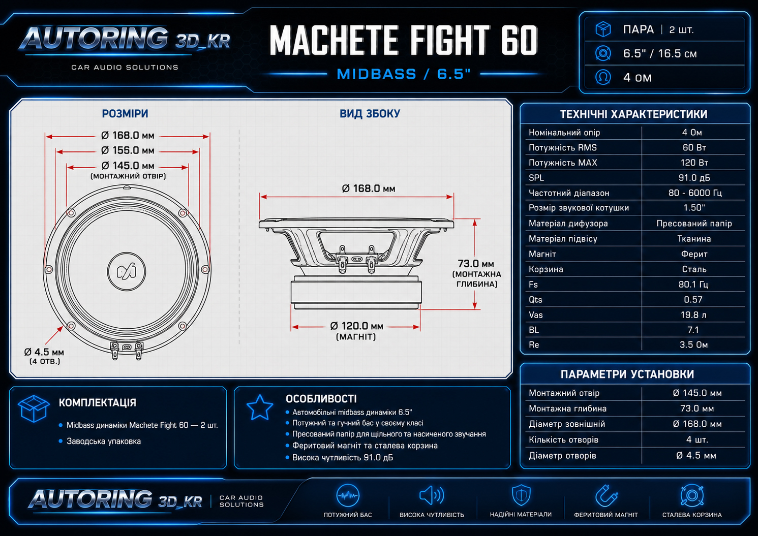 Розміри Deaf Bonce Machete Fight 60 Midbass